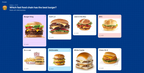 패들렛(Padlet) image